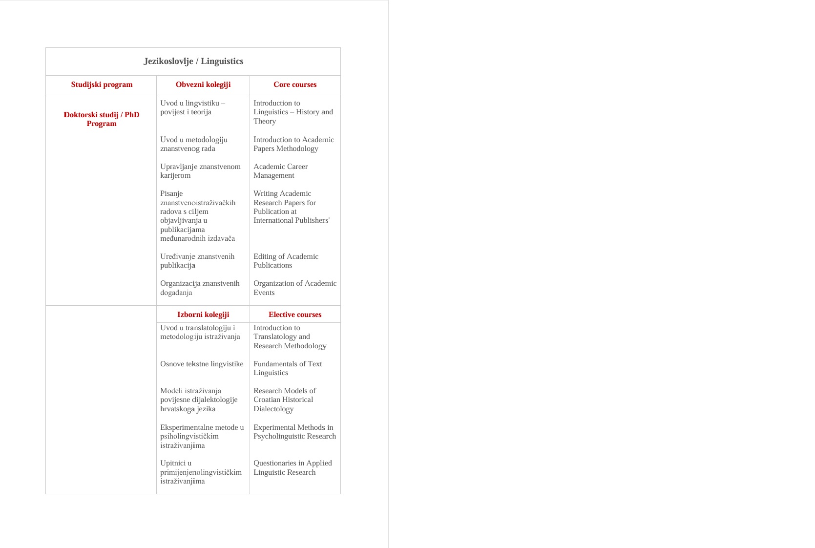 A képet nem sikerült megjeleníteni